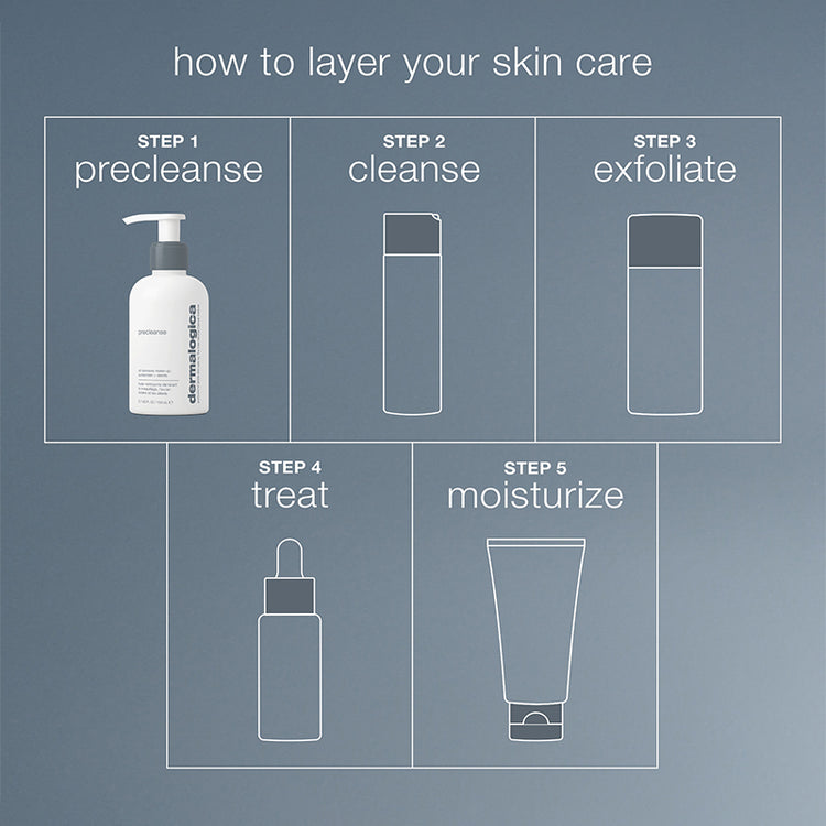 Dermalogica PreCleanse 150ml