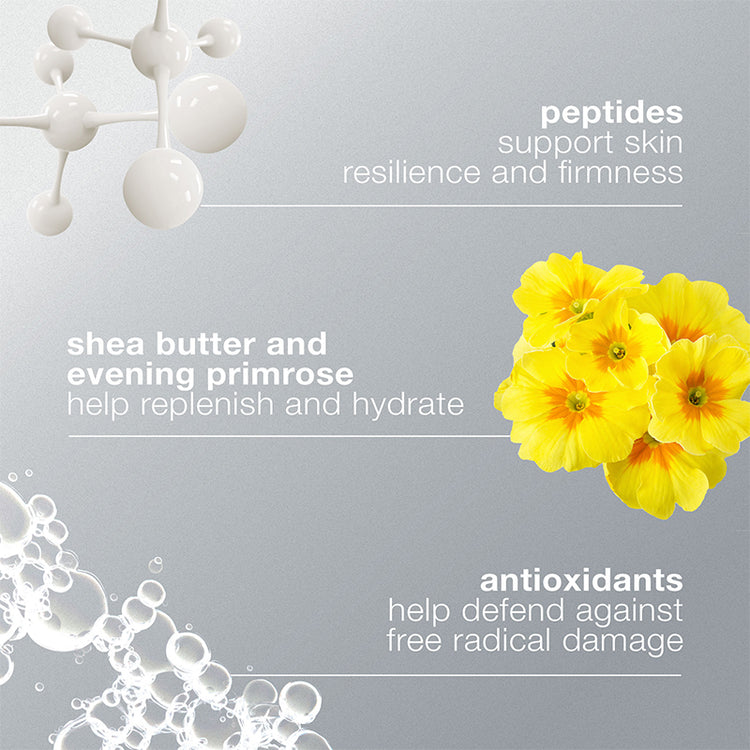 Dermalogica Super Rich Repair 50ml