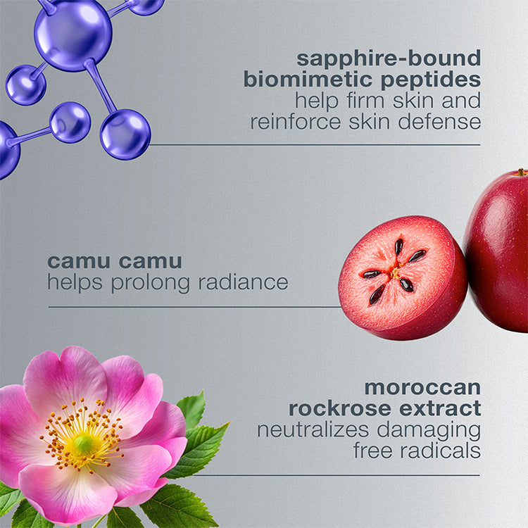 Dermalogica Phyto-Nature Firming Serum 40ml