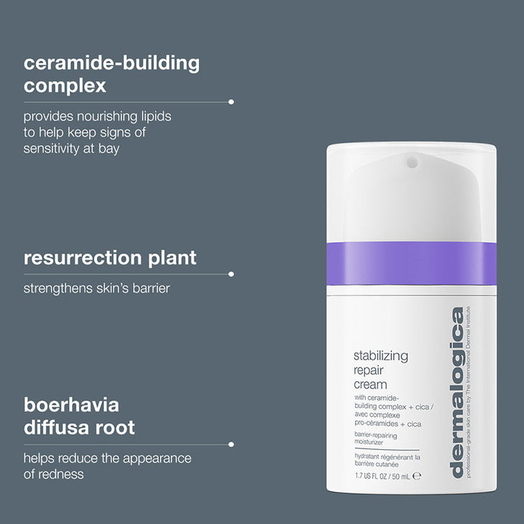 Dermalogica Stabilizing Repair Cream 50ml