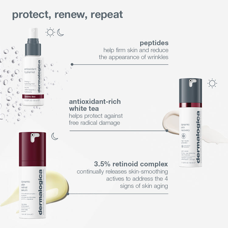 Dermalogica Expert Protect + Renew Kit