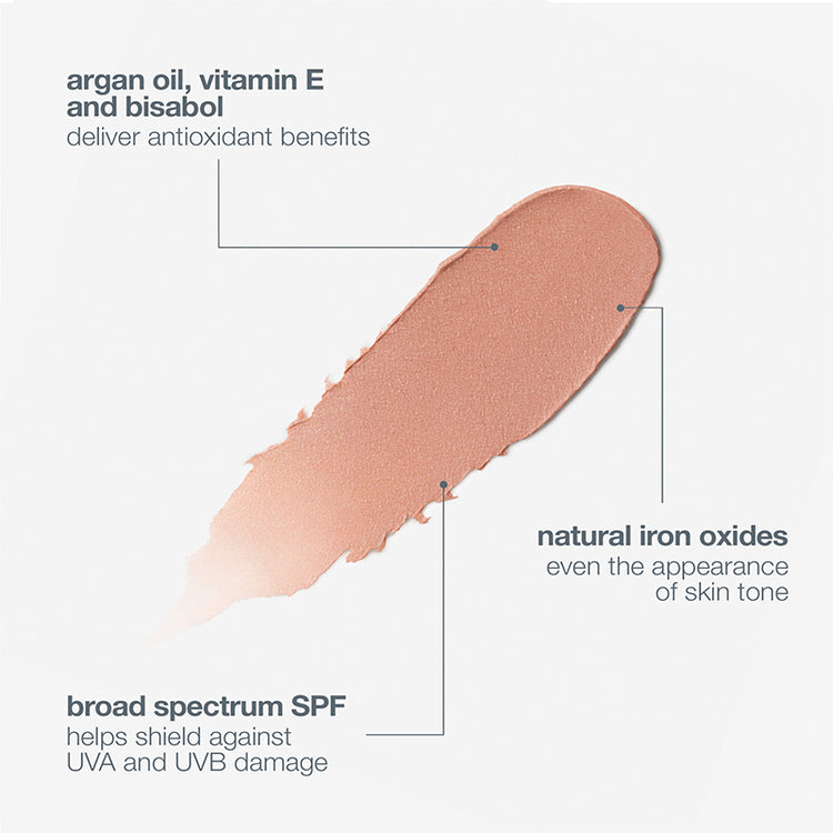 Dermalogica Skinperfect Primer SPF 30 22ml