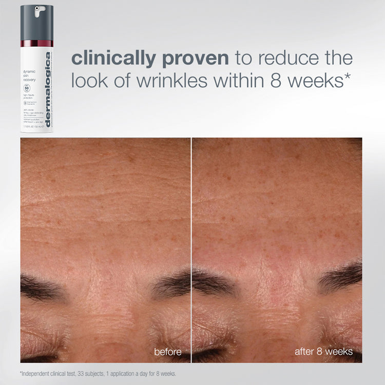 Dermalogica Expert Protect + Renew Kit