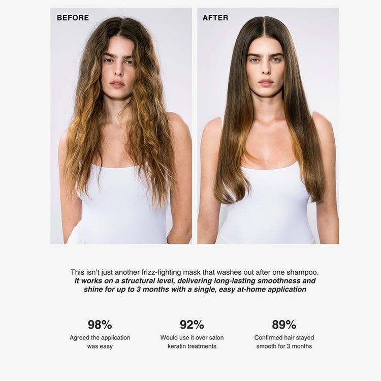 ANSWR At Home Keratin Treatment 100ml