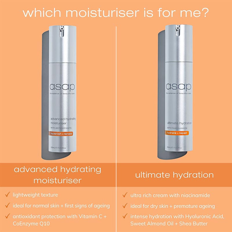 ASAP Ultimate Hydration 50ml