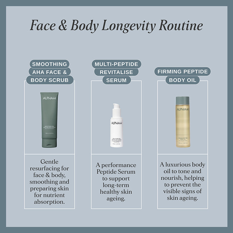 Alpha-H Smoothing AHA Face & Body Scrub 185ml