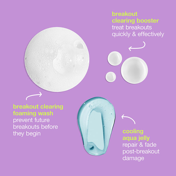 Dermalogica Clear Start Breakout Clearing Kit