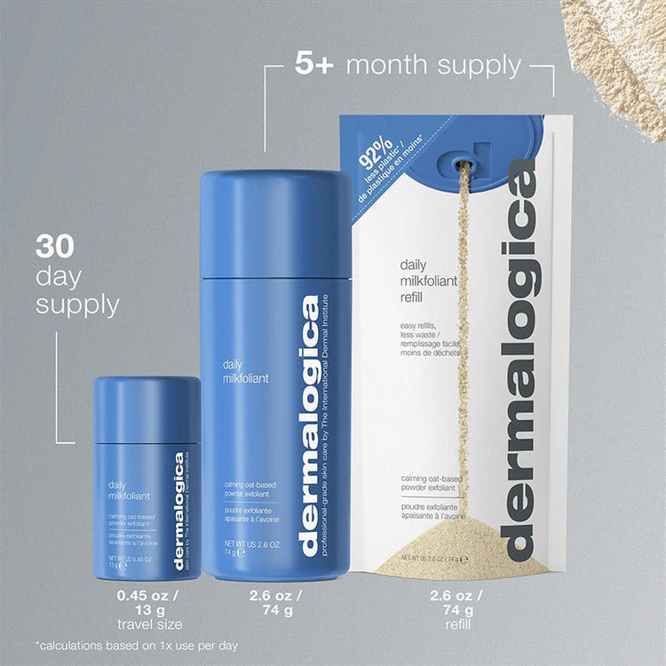 Dermalogica Daily Milkfoliant Refill 74g