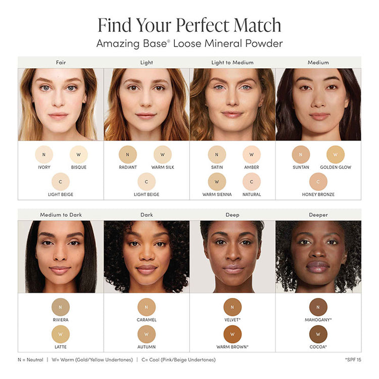 jane iredale Amazing Base Loose Powder SPF20 10.5g