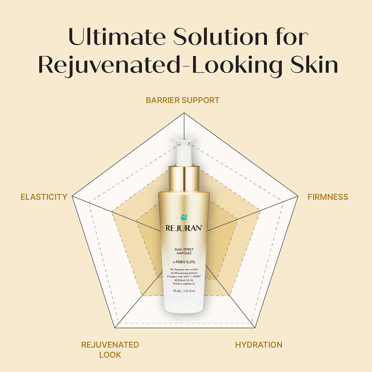 Rejuran Healer Dual Effect Ampoule 30ml