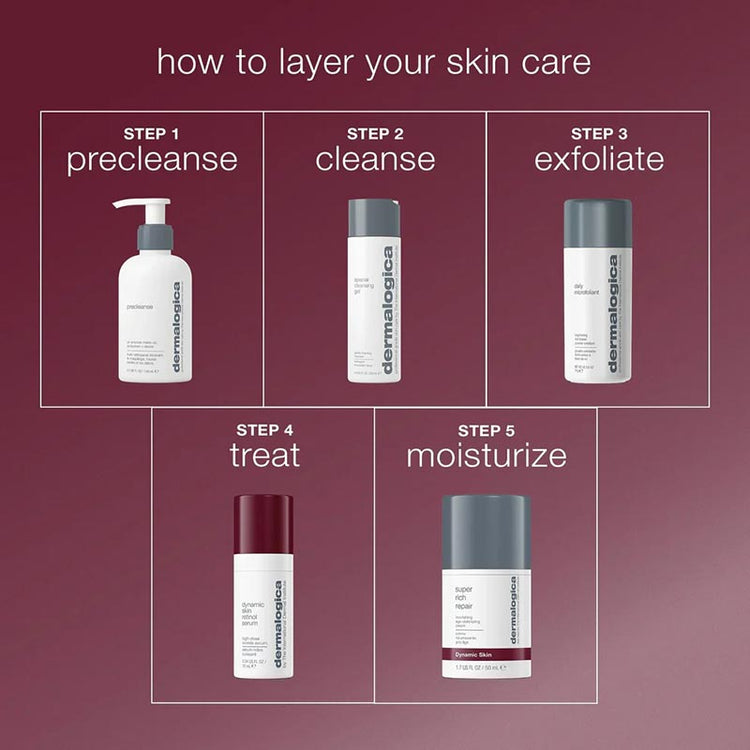 Dermalogica Dynamic Skin Retinol Serum 30ml