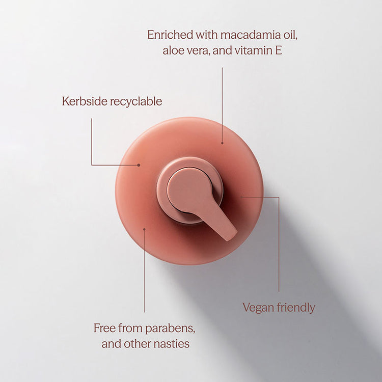 Ecoya Hand & Body Lotion - Guava & Lychee Sorbet 450ml
