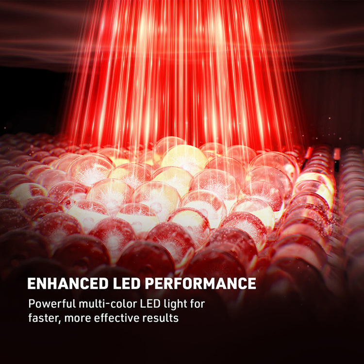 FOREO FAQ LED Panel