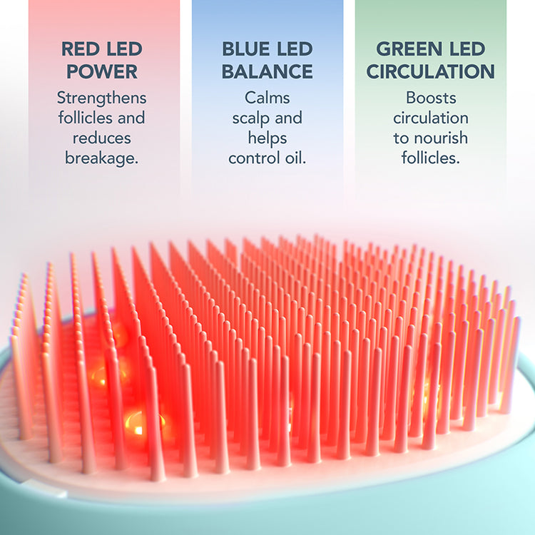 FOREO FLIP Play Advanced LED Light Hairbrush - Ice Ice Baby!
