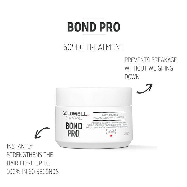 Goldwell Dualsenses Bond Pro 60Sec Treatment 200ml