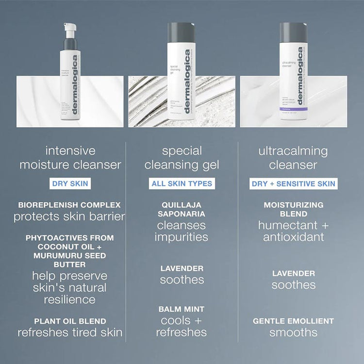 Dermalogica Intensive Moisture Cleanser 295ml