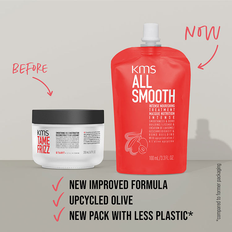 KMS All Smooth Intense Nourishing Treatment 100ml