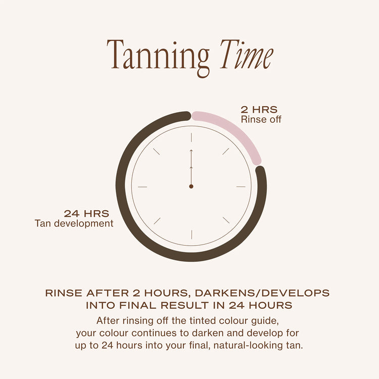 Loving Tan 2 HR Express Self-Tanning Mousse Medium 200ml