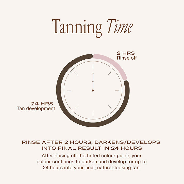 Loving Tan 2 HR Express Self-Tanning Mousse Ultra Dark 120ml