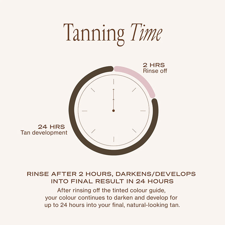 Loving Tan 2 HR Express Self-Tanning Mousse - Maximum 200ml