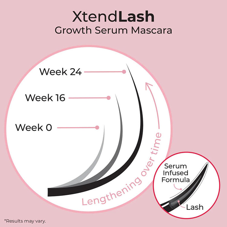 MCoBeauty XtendLash Growth Serum Mascara 7ml