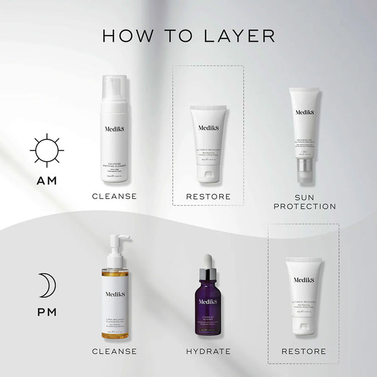 Medik8 Ultimate Recovery 30ml