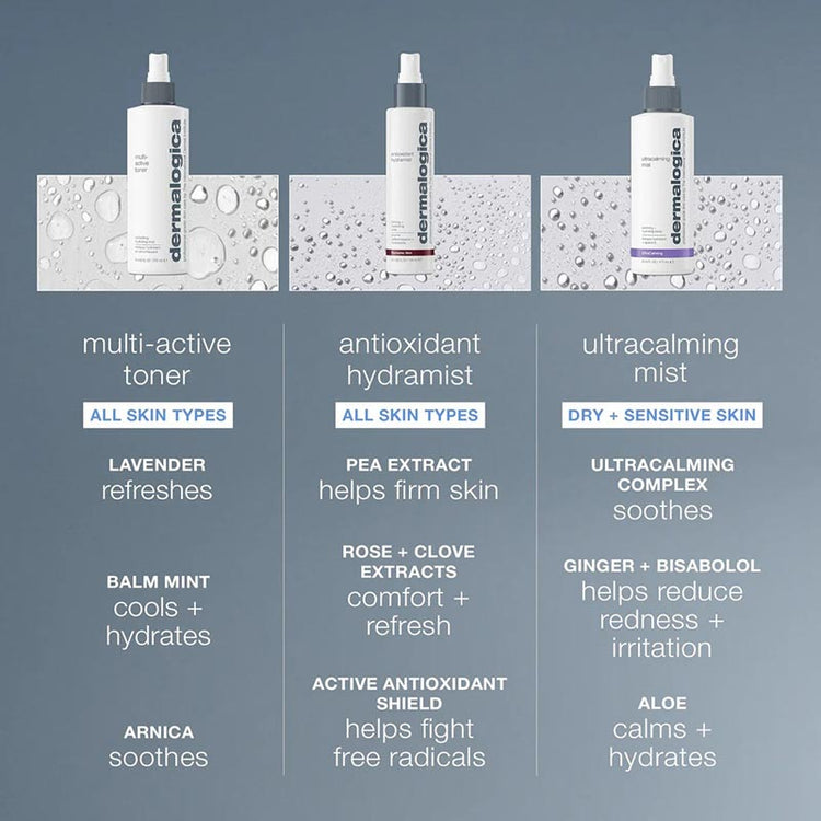 Dermalogica Multi-Active Toner 250ml