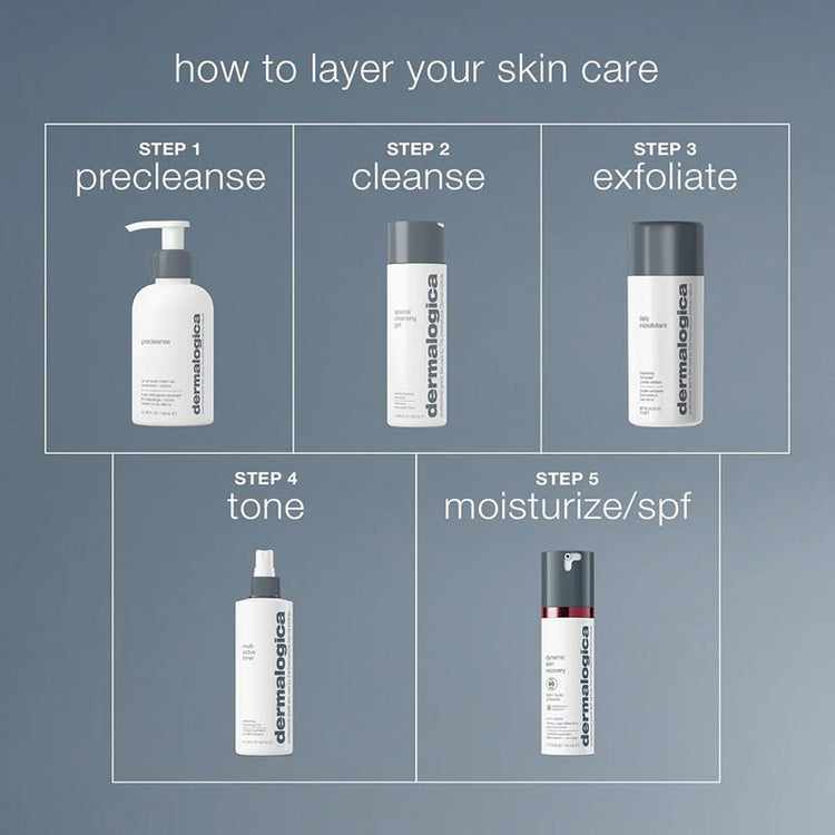 Dermalogica Multi-Active Toner 250ml