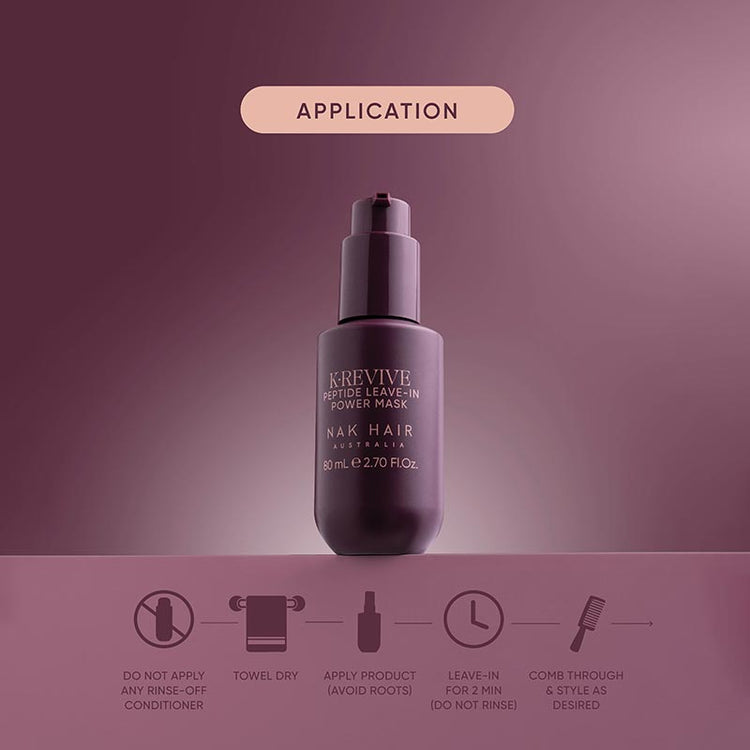 NAK Signature K.Revive Peptide Leave-in Power Mask 80ml