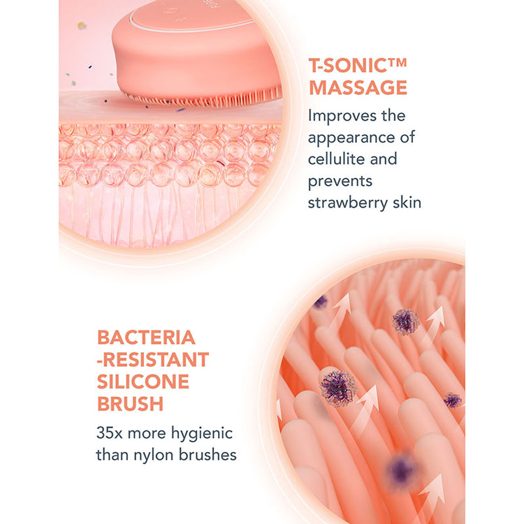 FOREO Luna 4 Body Cleansing Routine - Peach Perfect