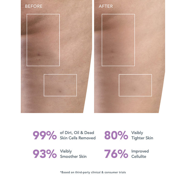 FOREO LUNA 4 Body - Lavender