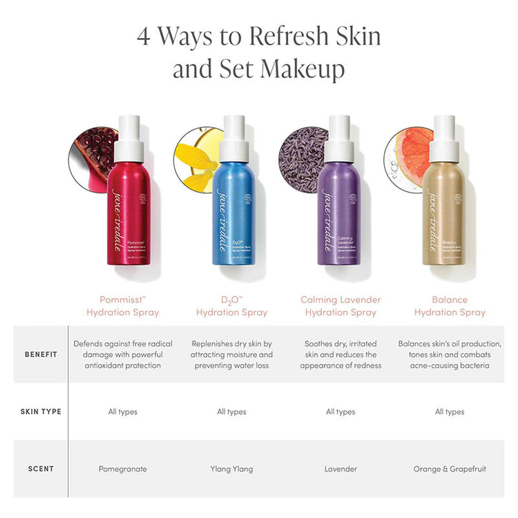 jane iredale Hydration Spray - Balance 90ml