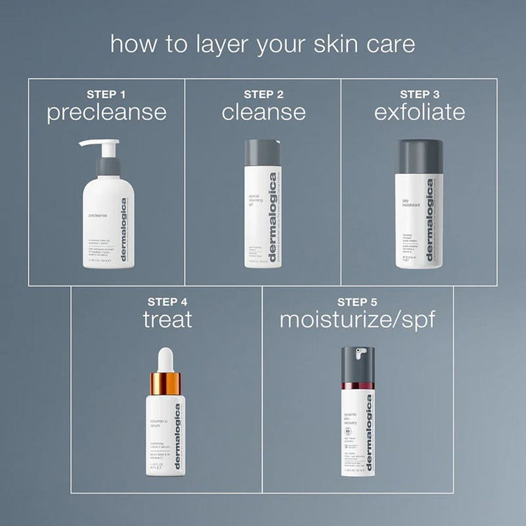 Dermalogica PreCleanse 150ml