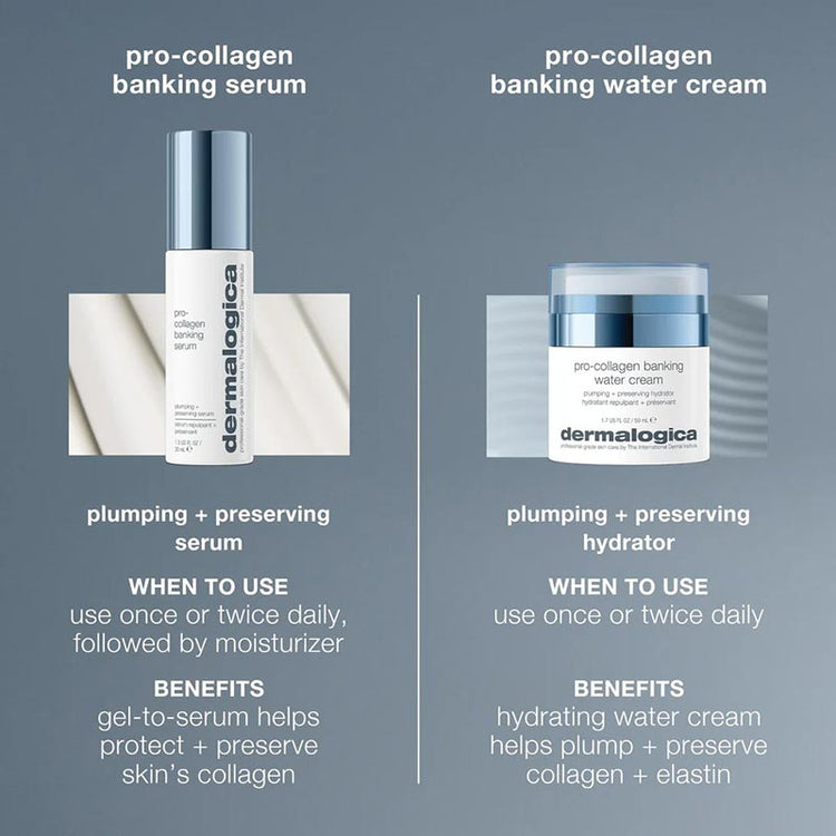 Dermalogica Pro-Collagen Banking Water Cream 50ml