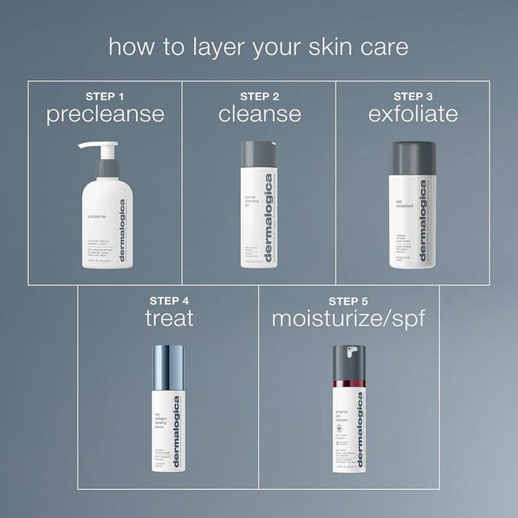 Dermalogica Pro-Collagen Banking Serum 30ml
