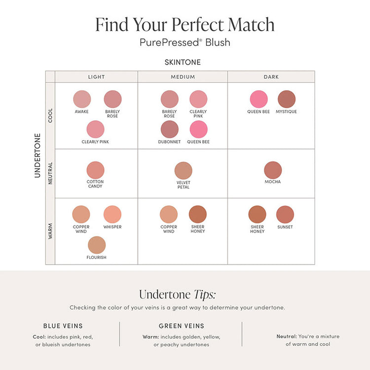 jane iredale PurePressed Blush 3.2g