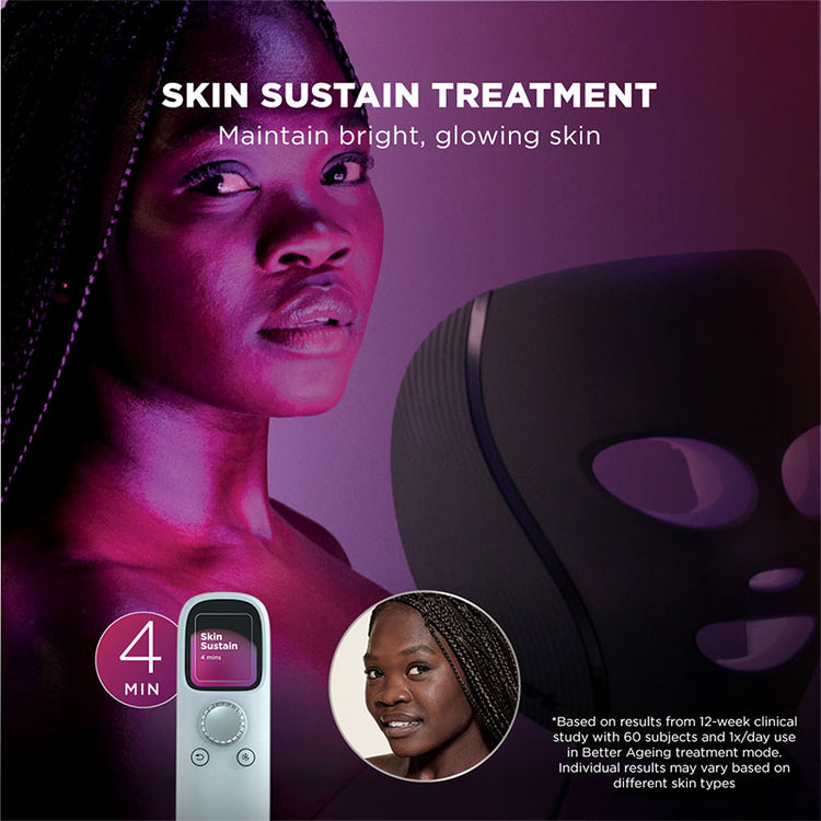 Shark CryoGlow™ Cooling + LED Face Mask - Lilac Chill