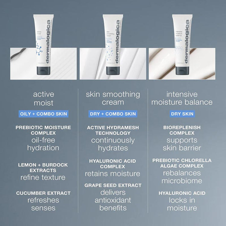 Dermalogica Skin Smoothing Cream 100ml