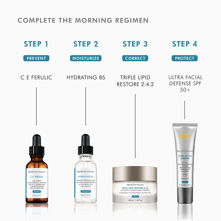 SkinCeuticals Hydrating B5 30ml