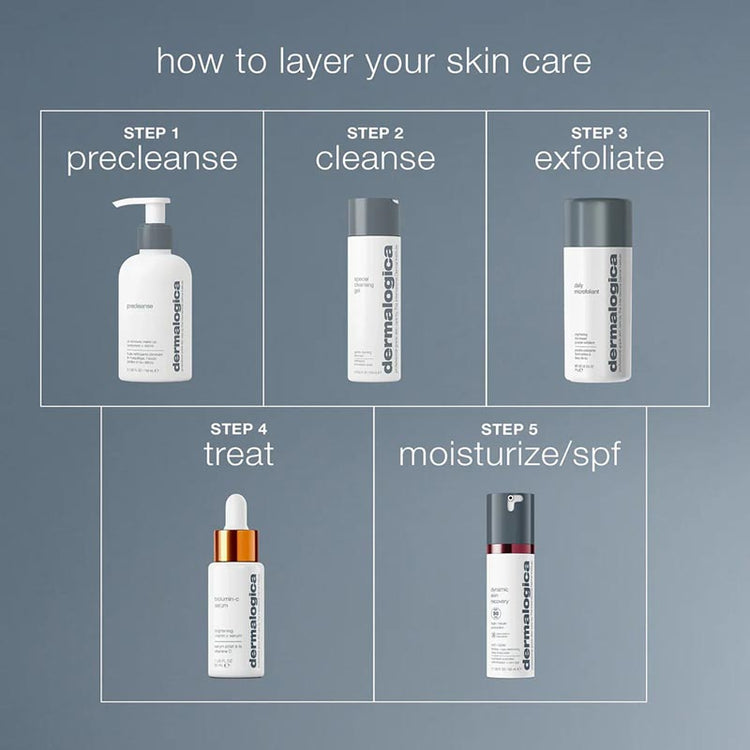 Dermalogica Special Cleansing Gel 250ml