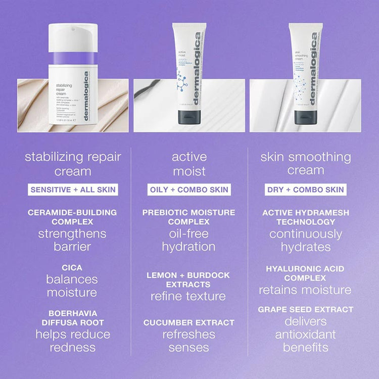 Dermalogica Stabilizing Repair Cream 50ml