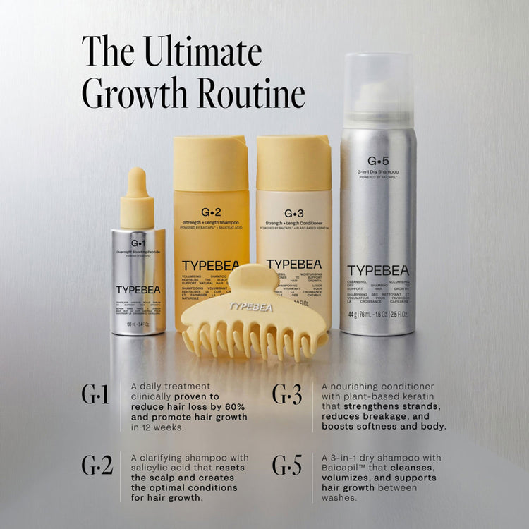 TYPEBEA Daily Hair Growth & Refresh Kit