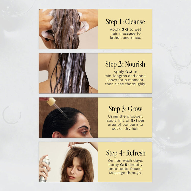 TYPEBEA Daily Hair Growth & Refresh Kit