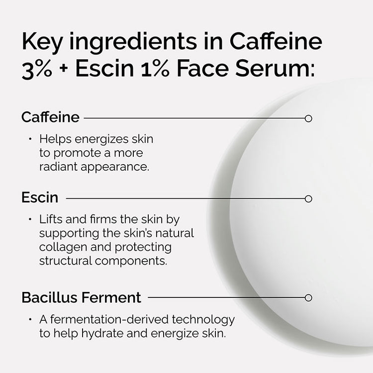 The Ordinary Caffeine 3% + Escin 1% Face Serum 30ml