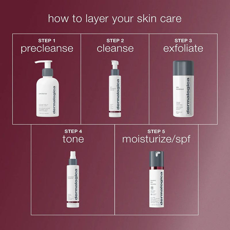 Dermalogica Antioxidant Hydramist (Travel Size) 30ml