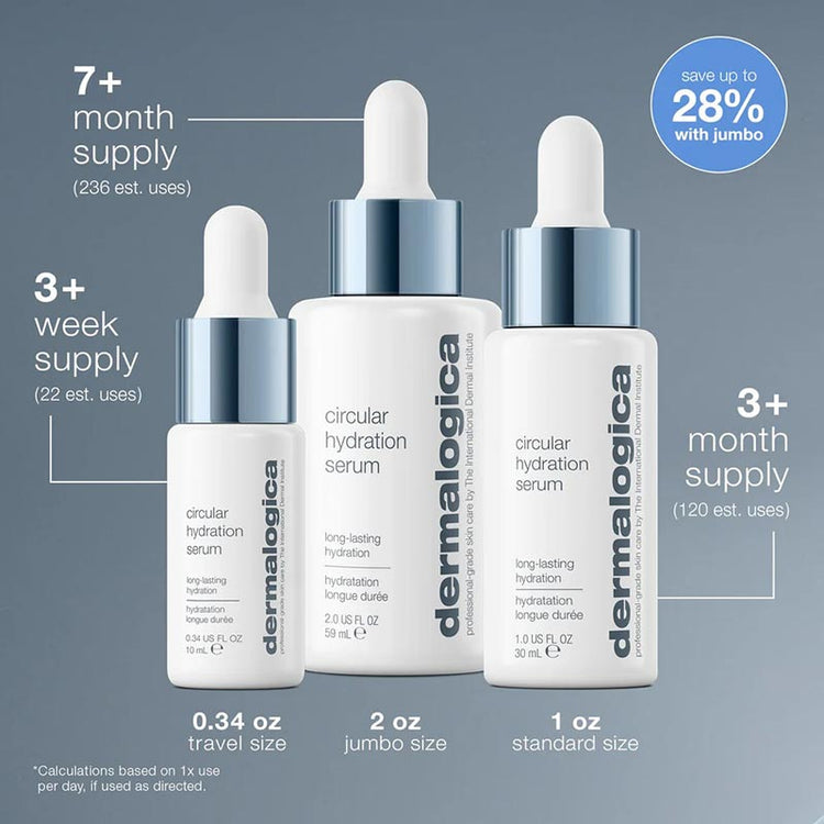 Dermalogica Circular Hydration Serum 30ml