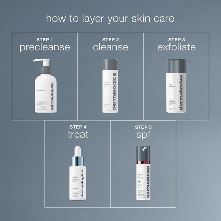 Dermalogica Circular Hydration Serum 30ml
