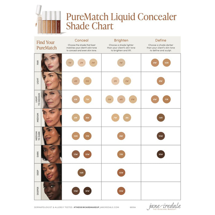 jane iredale PureMatch Liquid Concealer 5ml
