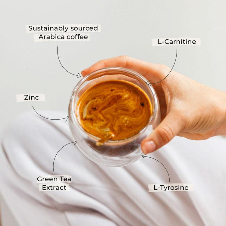 Beforeyouspeak Thermogenic Coffee - Unsweetened (30 serves)