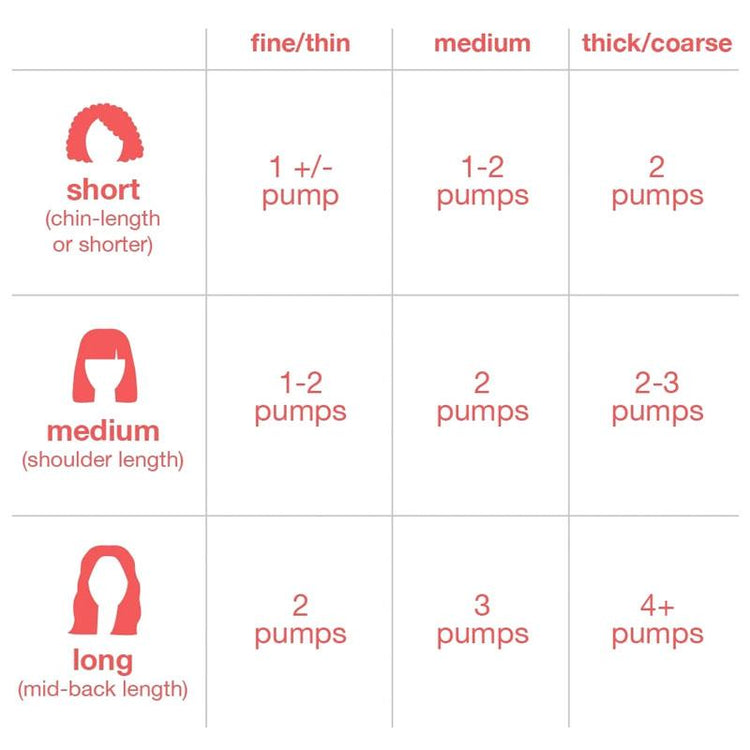 K18 Leave-In Molecular Repair Hair Mask 50ml